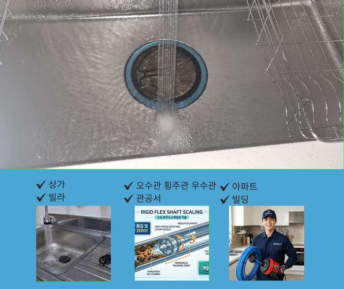 부천원미동 하수구막힘 1